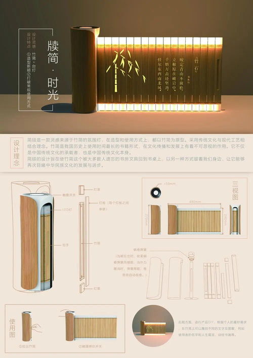 2020走进毕业展 浙江科技学院艺术设计学院产品设计与艺术活动策划